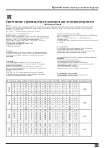 Предварительный просмотр 21 страницы Stanley SCI12 Manual