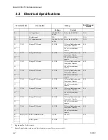 Preview for 28 page of Stanley SCSS-700 Installation & Operation Manual