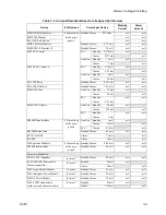 Preview for 35 page of Stanley SCSS-700 Installation & Operation Manual