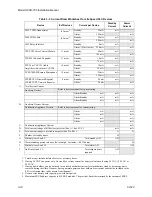 Preview for 36 page of Stanley SCSS-700 Installation & Operation Manual