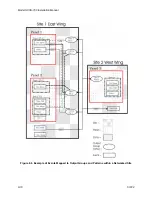 Preview for 132 page of Stanley SCSS-700 Installation & Operation Manual