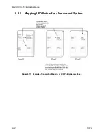 Preview for 136 page of Stanley SCSS-700 Installation & Operation Manual