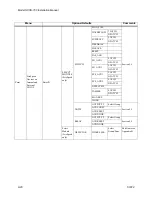 Preview for 142 page of Stanley SCSS-700 Installation & Operation Manual