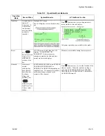 Preview for 207 page of Stanley SCSS-700 Installation & Operation Manual