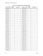 Preview for 232 page of Stanley SCSS-700 Installation & Operation Manual