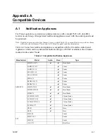 Preview for 237 page of Stanley SCSS-700 Installation & Operation Manual