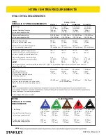 Preview for 9 page of Stanley SD67 User Manual