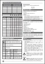 Предварительный просмотр 36 страницы Stanley SDR1400 Original Instructions Manual