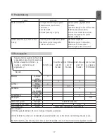 Предварительный просмотр 17 страницы Stanley SG 2400 Basic Original Instructions Manual