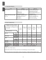 Предварительный просмотр 24 страницы Stanley SG 2400 Basic Original Instructions Manual