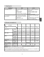 Предварительный просмотр 45 страницы Stanley SG 2400 Basic Original Instructions Manual