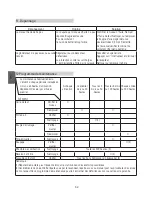 Предварительный просмотр 52 страницы Stanley SG 2400 Basic Original Instructions Manual