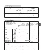 Предварительный просмотр 59 страницы Stanley SG 2400 Basic Original Instructions Manual