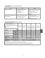 Предварительный просмотр 73 страницы Stanley SG 2400 Basic Original Instructions Manual