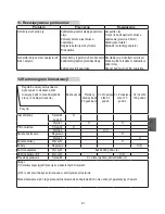 Предварительный просмотр 81 страницы Stanley SG 2400 Basic Original Instructions Manual