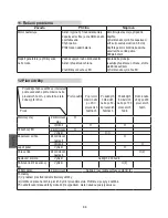 Предварительный просмотр 88 страницы Stanley SG 2400 Basic Original Instructions Manual