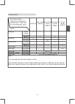 Предварительный просмотр 37 страницы Stanley SG 5600 Basic Original Instructions Manual