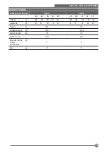 Предварительный просмотр 23 страницы Stanley SG6115 Instruction Manual