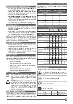 Предварительный просмотр 27 страницы Stanley SG6115 Instruction Manual