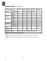 Preview for 16 page of Stanley SGT-25-450-H Original Instructions Manual