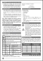 Предварительный просмотр 14 страницы Stanley SGV115 Original Instructions Manual