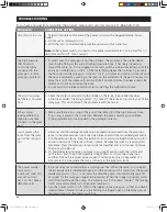 Preview for 14 page of Stanley SHP 1600 Assembly, Care And Use Instructions