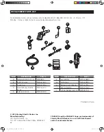 Preview for 16 page of Stanley SHP 1600 Assembly, Care And Use Instructions