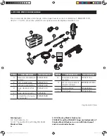 Предварительный просмотр 34 страницы Stanley SHP 1900 Assembly, Care And Use Instructions