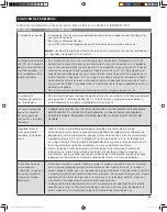 Предварительный просмотр 49 страницы Stanley SHP 1900 Assembly, Care And Use Instructions