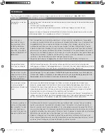 Preview for 30 page of Stanley SHP 2150 Assembly, Care And Use Instructions