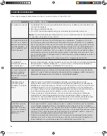 Preview for 46 page of Stanley SHP 2150 Assembly, Care And Use Instructions