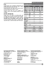 Предварительный просмотр 21 страницы Stanley SHR263 Instruction Manual