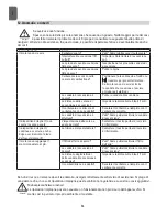 Preview for 54 page of Stanley SHT-26-55 Original Instructions Manual