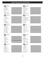 Preview for 131 page of Stanley SHT-26-55 Original Instructions Manual