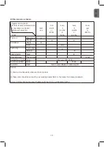 Preview for 13 page of Stanley SIG 3200 Original Instructions Manual