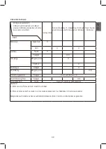 Preview for 49 page of Stanley SIG 3200 Original Instructions Manual