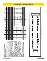 Preview for 8 page of Stanley SK47 User Manual