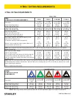 Preview for 9 page of Stanley SK47 User Manual