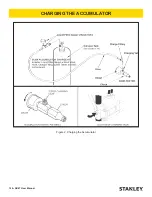 Preview for 14 page of Stanley SK47 User Manual