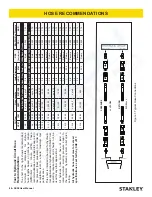 Предварительный просмотр 8 страницы Stanley SK58 User Manual