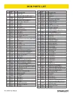 Предварительный просмотр 18 страницы Stanley SK58 User Manual