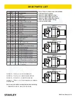 Предварительный просмотр 19 страницы Stanley SK58 User Manual