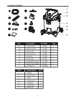 Preview for 3 page of Stanley SL18402-8B Owner'S Manual