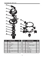 Preview for 10 page of Stanley SL18402-8B Owner'S Manual