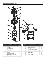 Предварительный просмотр 10 страницы Stanley SL19301-4B Owner'S Manual