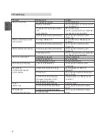 Preview for 34 page of Stanley SLM-139-460 Original Instructions Manual