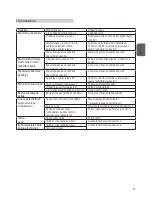 Preview for 43 page of Stanley SLM-139-460 Original Instructions Manual