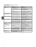 Preview for 60 page of Stanley SLM-139-460 Original Instructions Manual