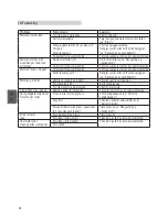 Preview for 68 page of Stanley SLM-139-460 Original Instructions Manual