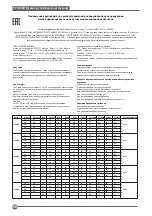 Предварительный просмотр 60 страницы Stanley SM18 Manual